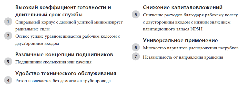 Особенности-конструкции-насоса-YNK-KRHA-2.png