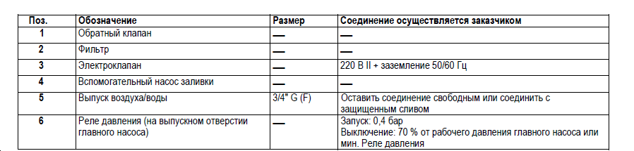 Система-заливки-вспомогательным-насосом-VAC-2.png
