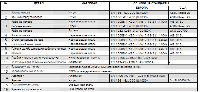 Razrez-FCE2.png Razrez-FCE2.png