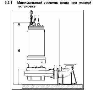 минимальный-уровень-для-вертикальной-погружной-установки-насоса-amarex.jpg
