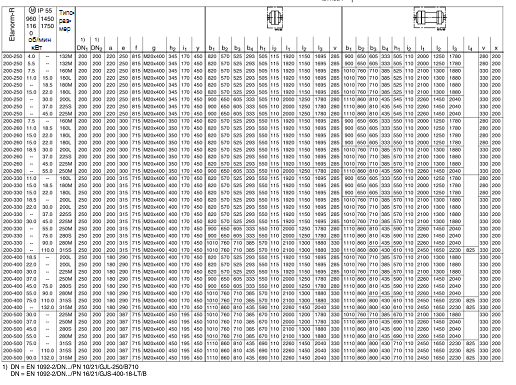 Gabaritnyi-razmeryi-ETN-R2.pg_.png