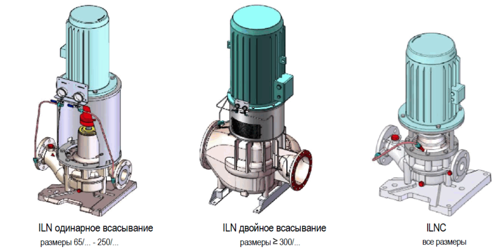 Центробежный-вертикальный-насос-в-линию-ILN-ILNC-2.png