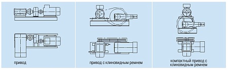 Виды приводов поршневых насосов