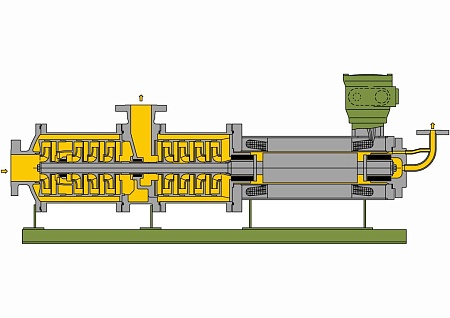Насос высоконапорный герметичный тип HP-M, HN-M, HT-M, HW-M