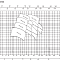 Остальные Поля характеристик можете скачать ниже в разделе «Документация».